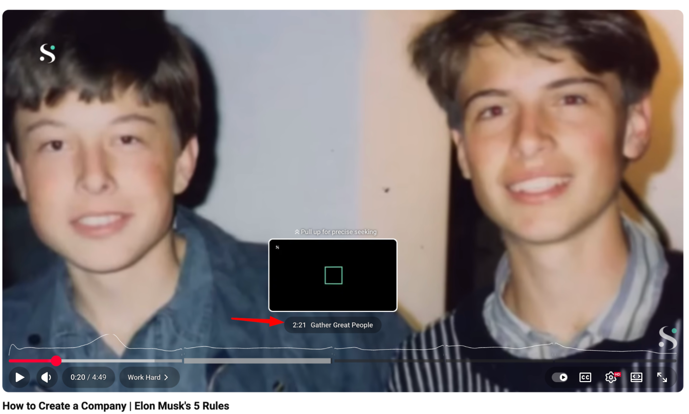 Timecodes and video formats