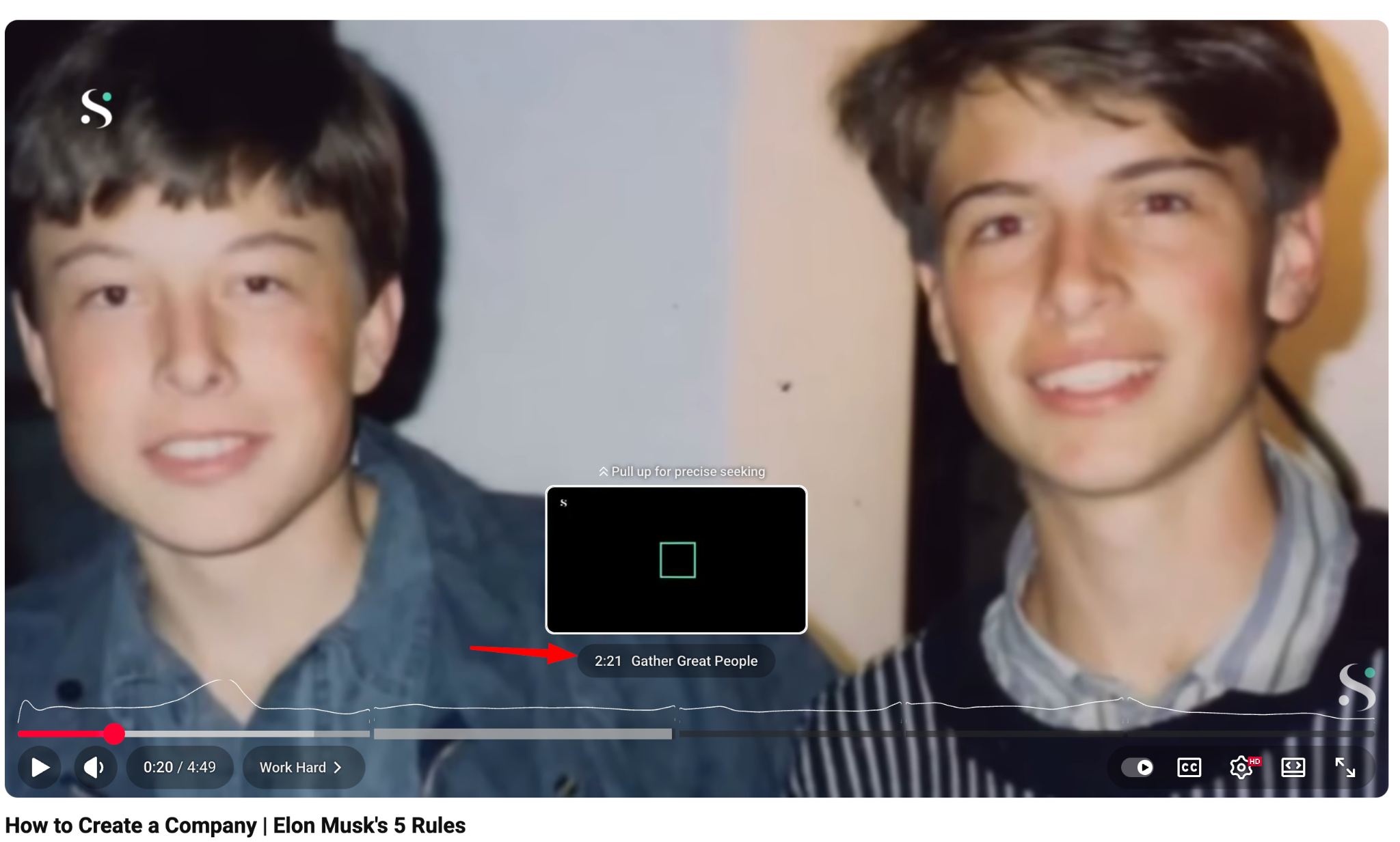 Таймкоды и формат видео